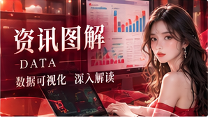 阅读指南阅读专题